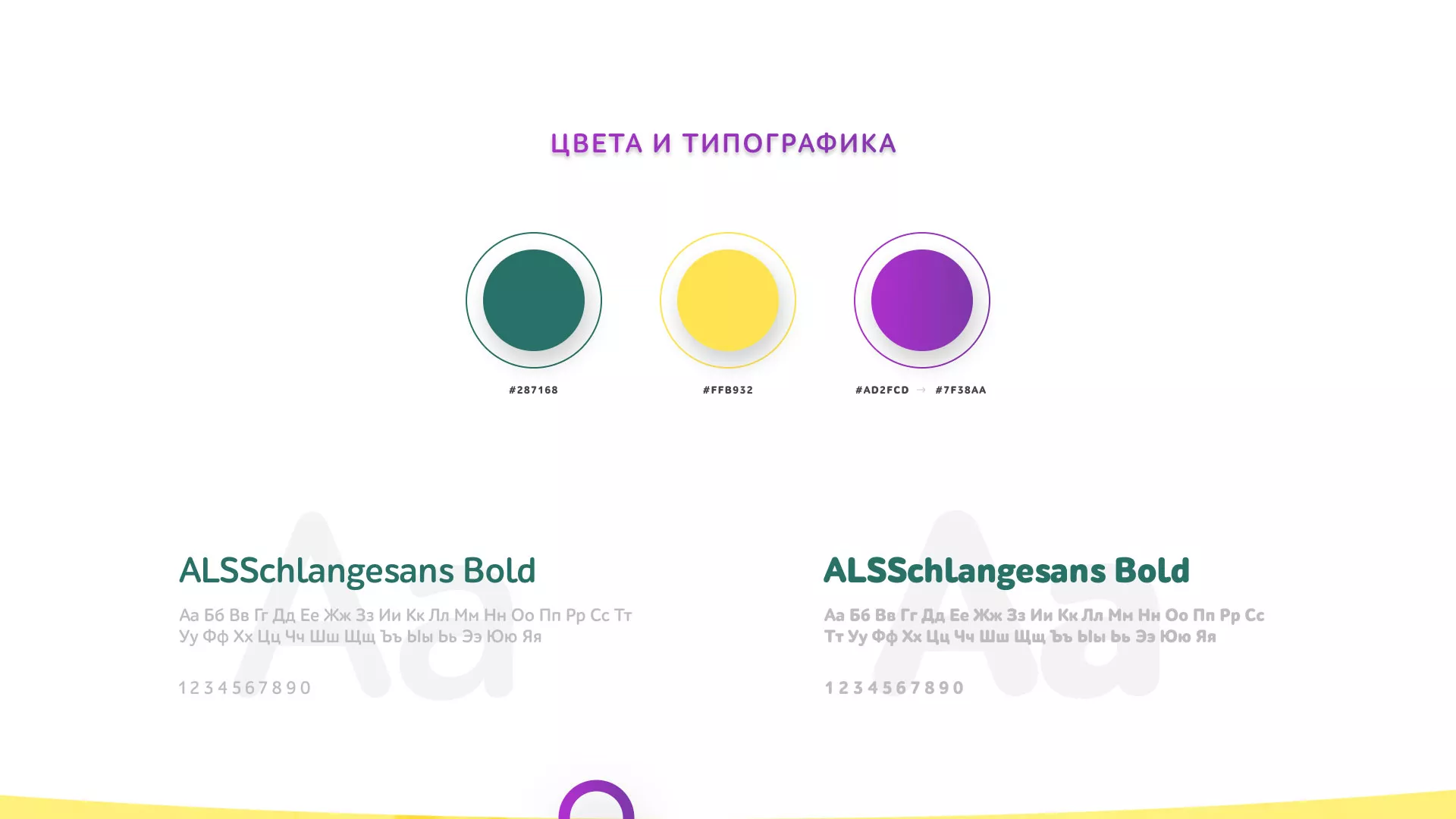 Разработка сайта детского активити-клуба «Домик гномика» в Зеленограде